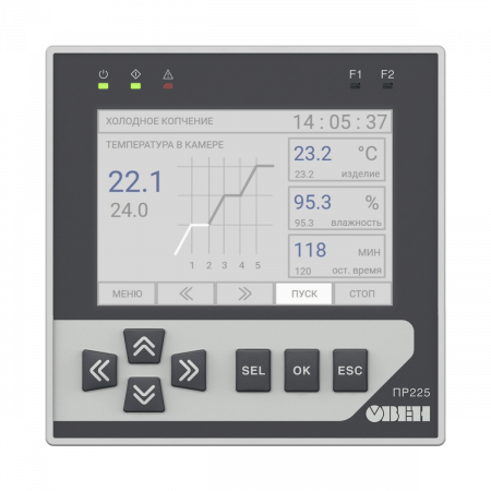 ПР225 программируемое реле в щитовом исполнении с графическим дисплеем и Ethernet