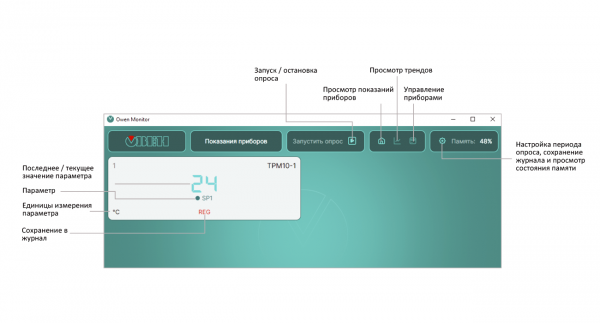 SCADA-система Owen Monitor